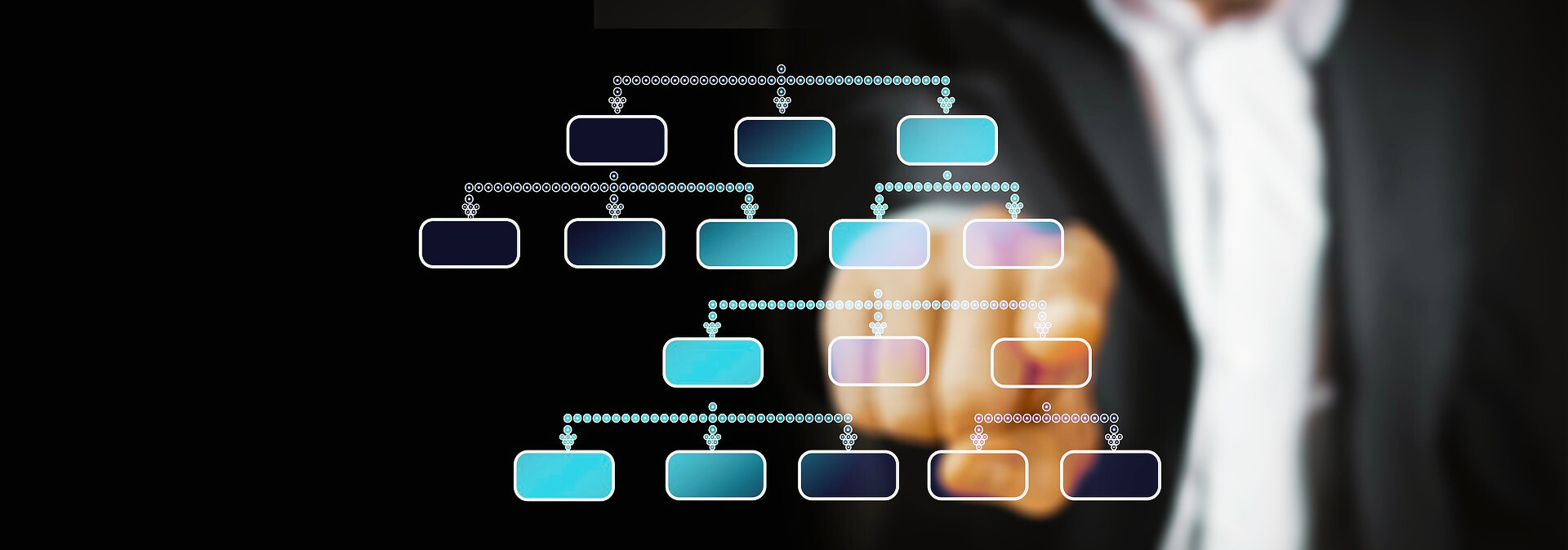 Marketing Automatisierung